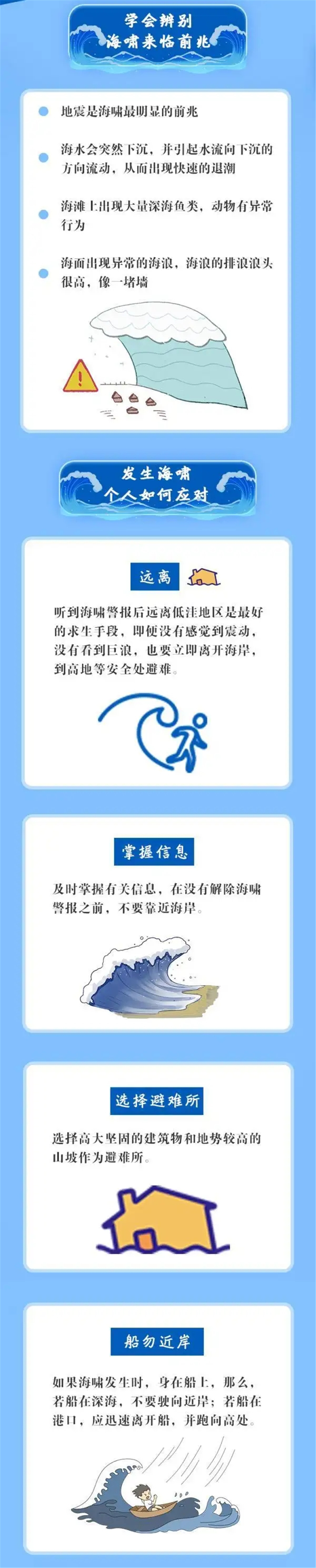 海啸.jpg